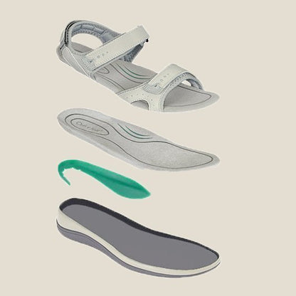 Last Day 49% OFF - Women's Casual Comfortable Leather Arch Support Flat Open Toe Velcro Sandals